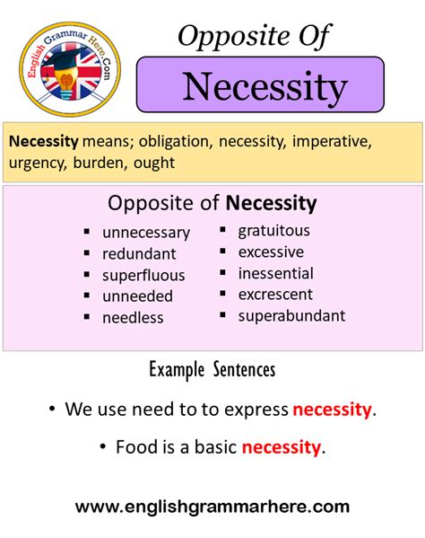 antonym necessity|opposite of necessities antonym.